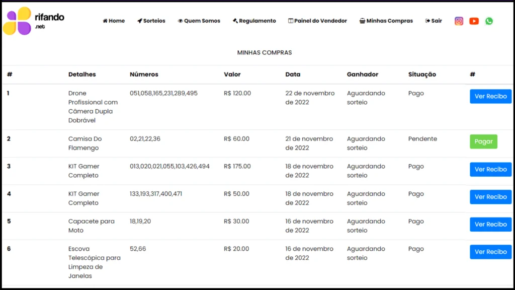 Minhas compras Rifas online