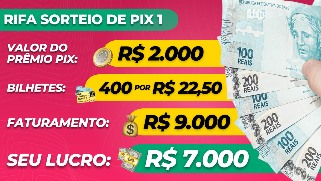 sorteio de rifa de pix